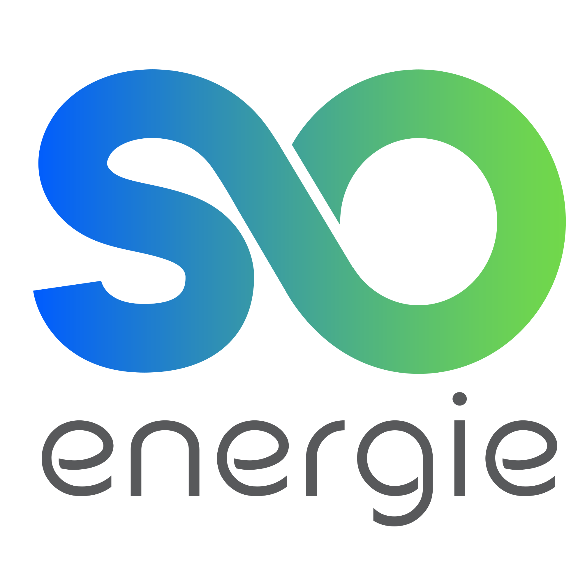 You are currently viewing SO ENERGIE